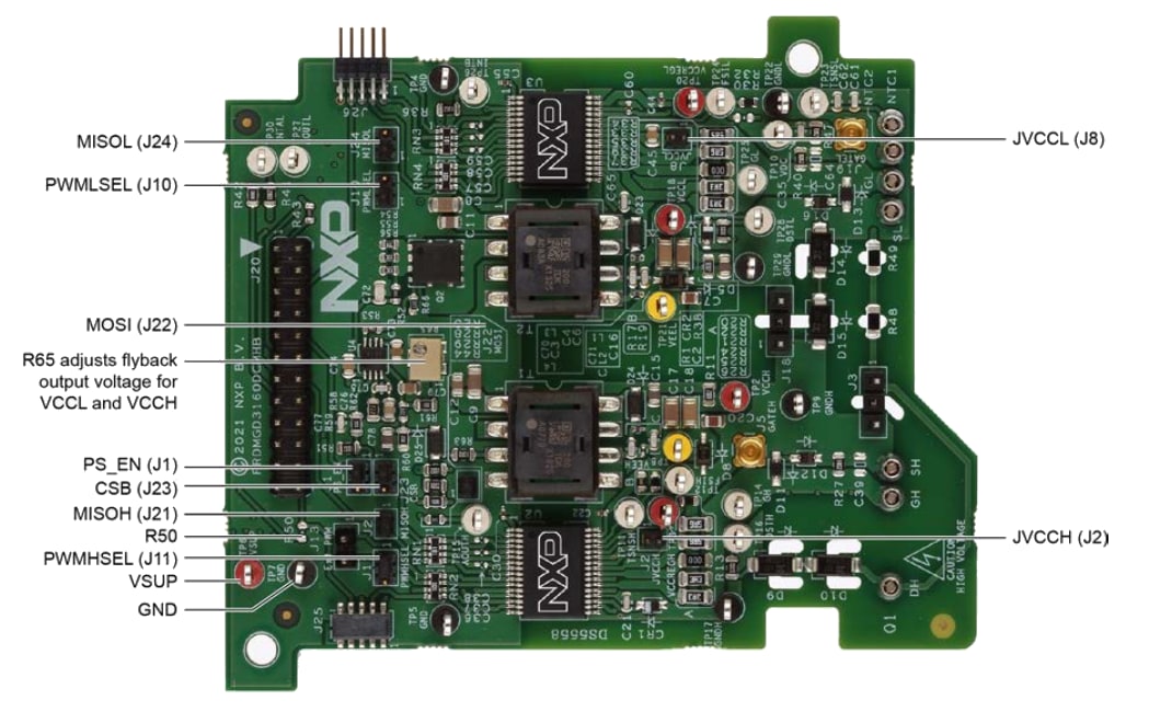 NXP Semiconductors GD3160ハーフブリッジ評価キット（Danfoss DCM™1000X用）
